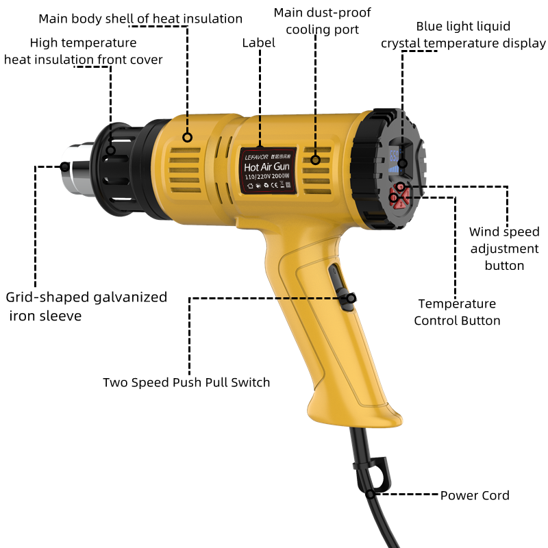 2000 Вт фен, мини-строительные – обзор и цена Heat Gun Small